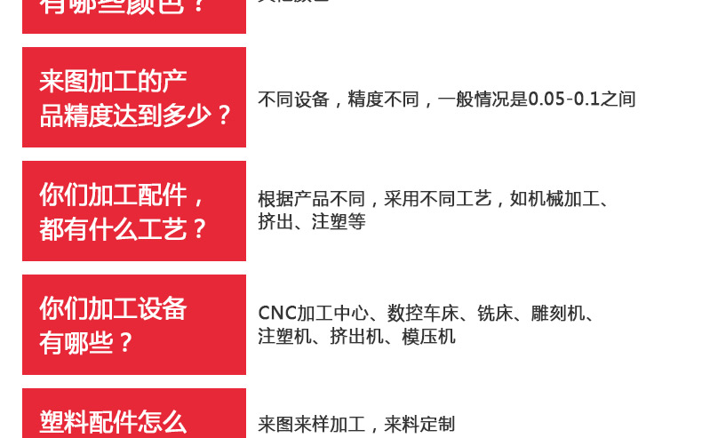 廠家供應洗瓶機塑料配件塑料導軌